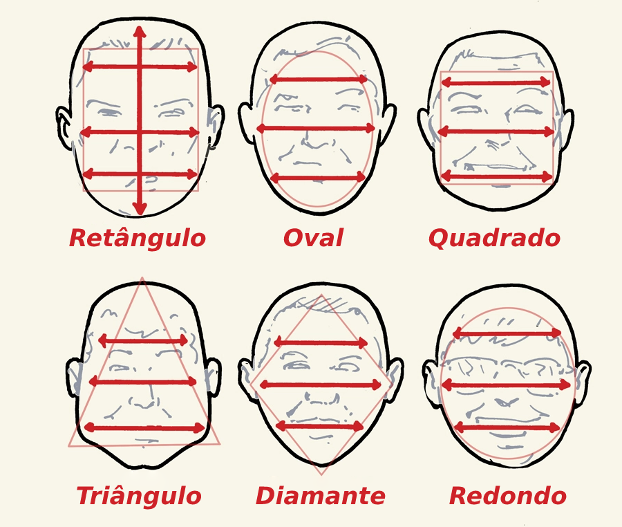 formato do rosto para corte de cabelo masculino